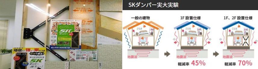 秀光ビルドの制震SKダンパー