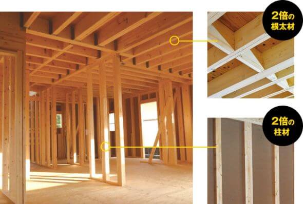 泉北ホーム 2×4工法